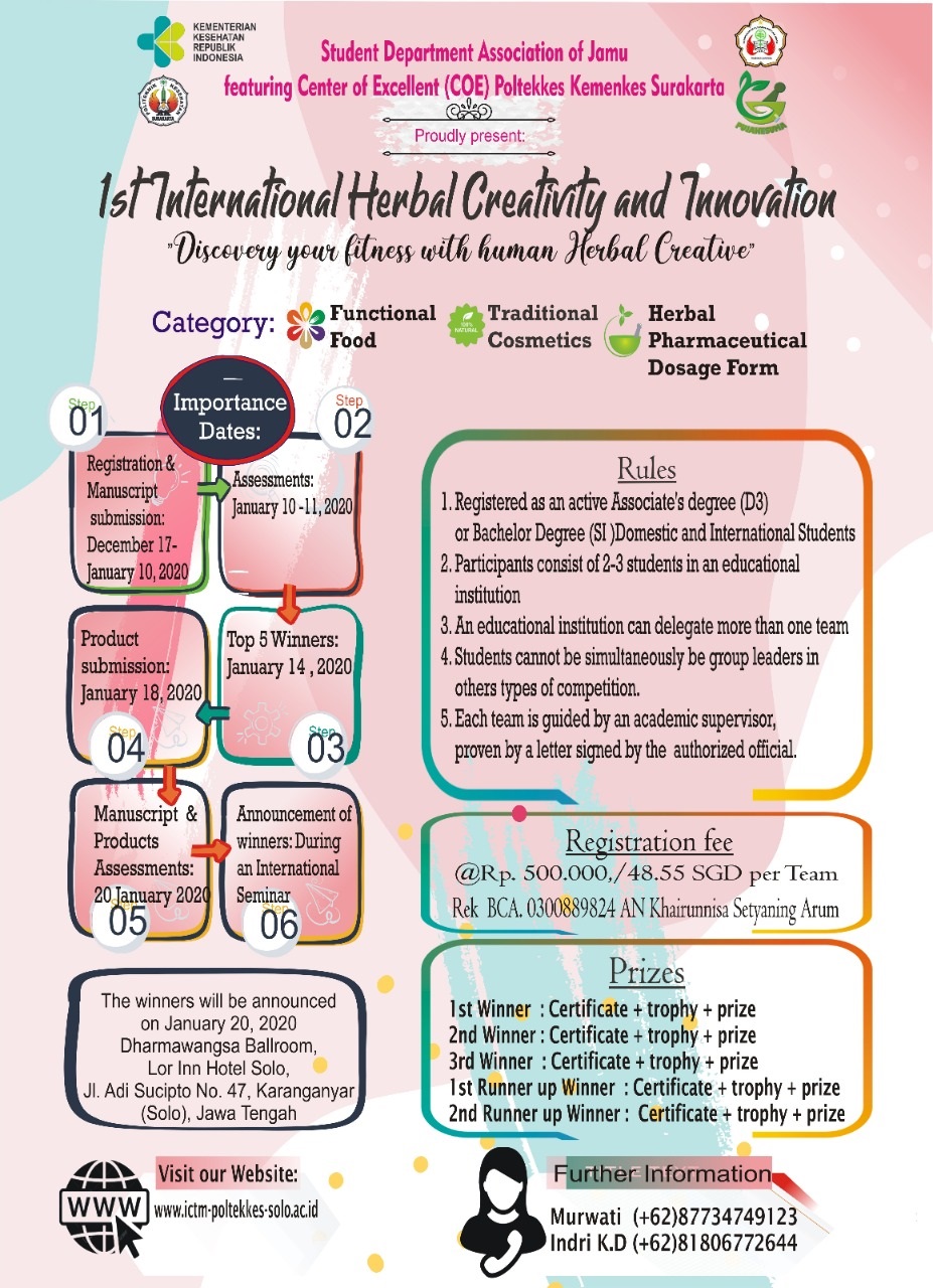 1st International Herbal Creativity and Innovation